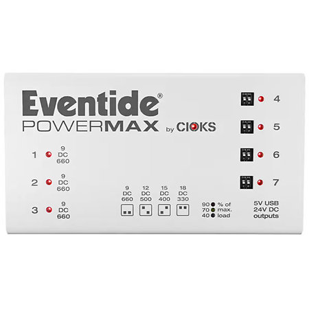 PowerMAX V2 Eventide