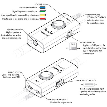 Fender Link I/O Fender