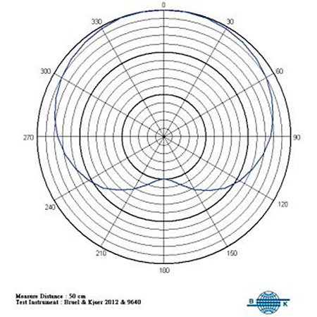 MU-506HS Beige (TA3F) Mipro