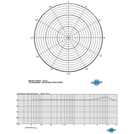 MU-57L Black (TA3F) Mipro