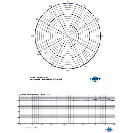 MU-57HTS Beige (TA4F) Mipro