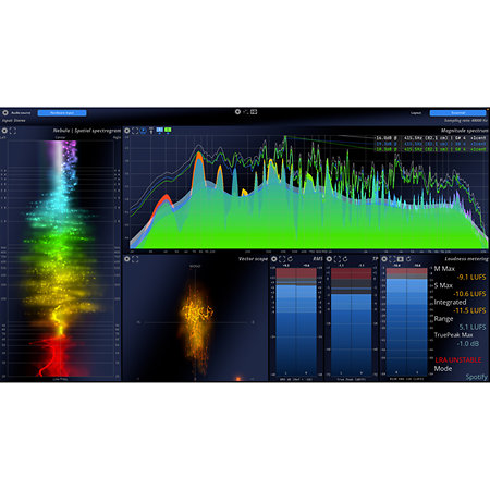 MiRA session (licence) Flux