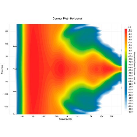 Kreate 5 (La paire) Krk