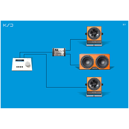 KSD-RC KS Digital