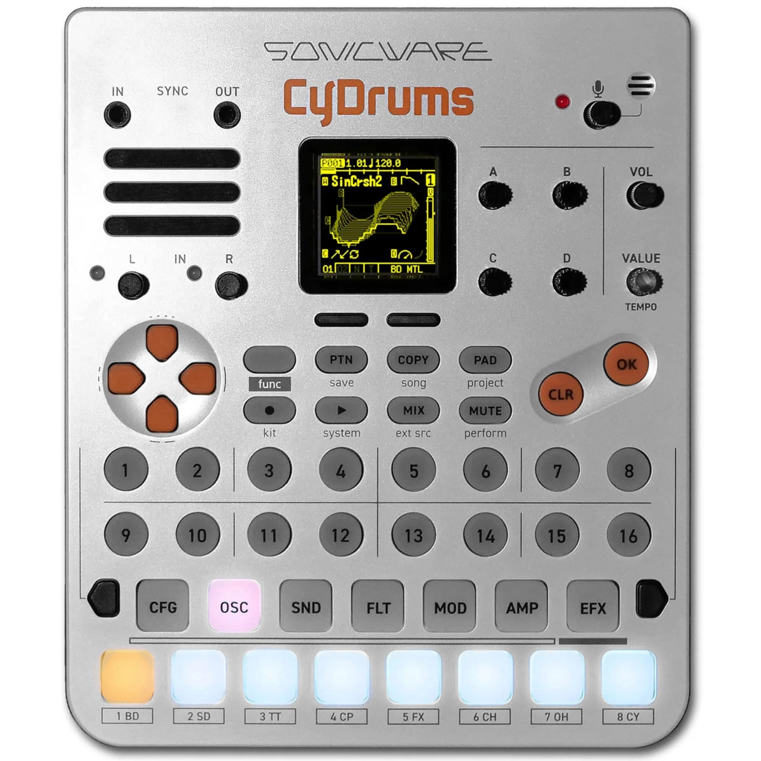 Sonicware CyDrums