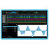 Auto Align 2 Sound Radix