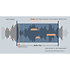 LIVEN Evoke Sonicware