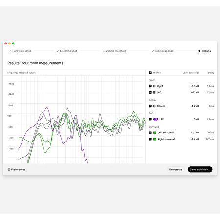 SoundID Reference for Multichannel Upgrade (Licence téléchargeable) Sonarworks