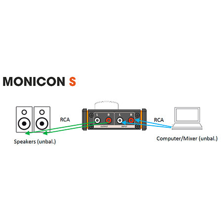 Monicon S G2 Grey Palmer