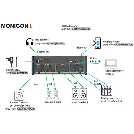 Monicon L G2 Grey Palmer