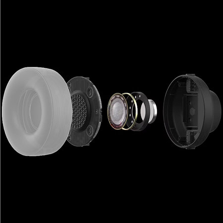 S11+ X03 Kit TMA-2 Wireless Upgrade AIAIAI