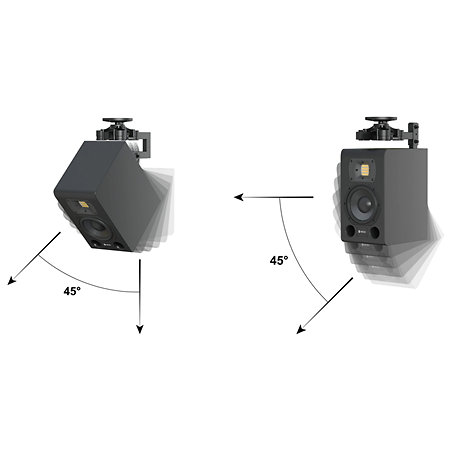 M07 Mounting Adapter HEDD