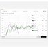 SoundID Reference for Multichannel Upgrade (Licence téléchargeable) Sonarworks