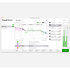 SoundID Reference for Multichannel Upgrade (Licence téléchargeable) Sonarworks