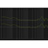 TMA2 Studio Wireless AIAIAI