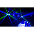 Pack ILS Command + GigBar Move ILS (La paire) Chauvet