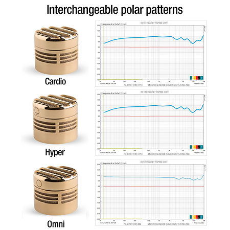 013 FET-MAC Multi-Pattern Matched Stereo-Set White Soyuz