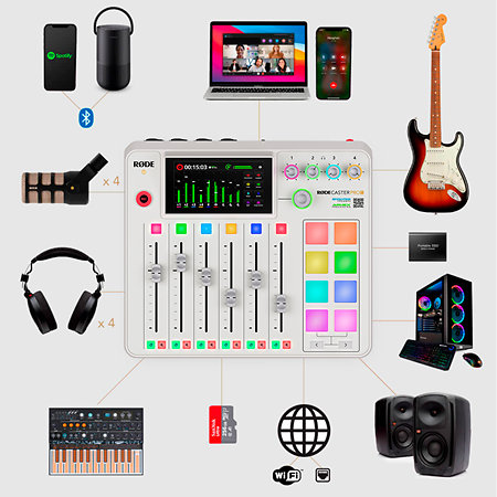 Rodecaster Pro II White Rode