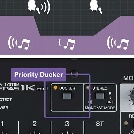 Stagepas 1K MKII + Cover + YDM 505 Yamaha