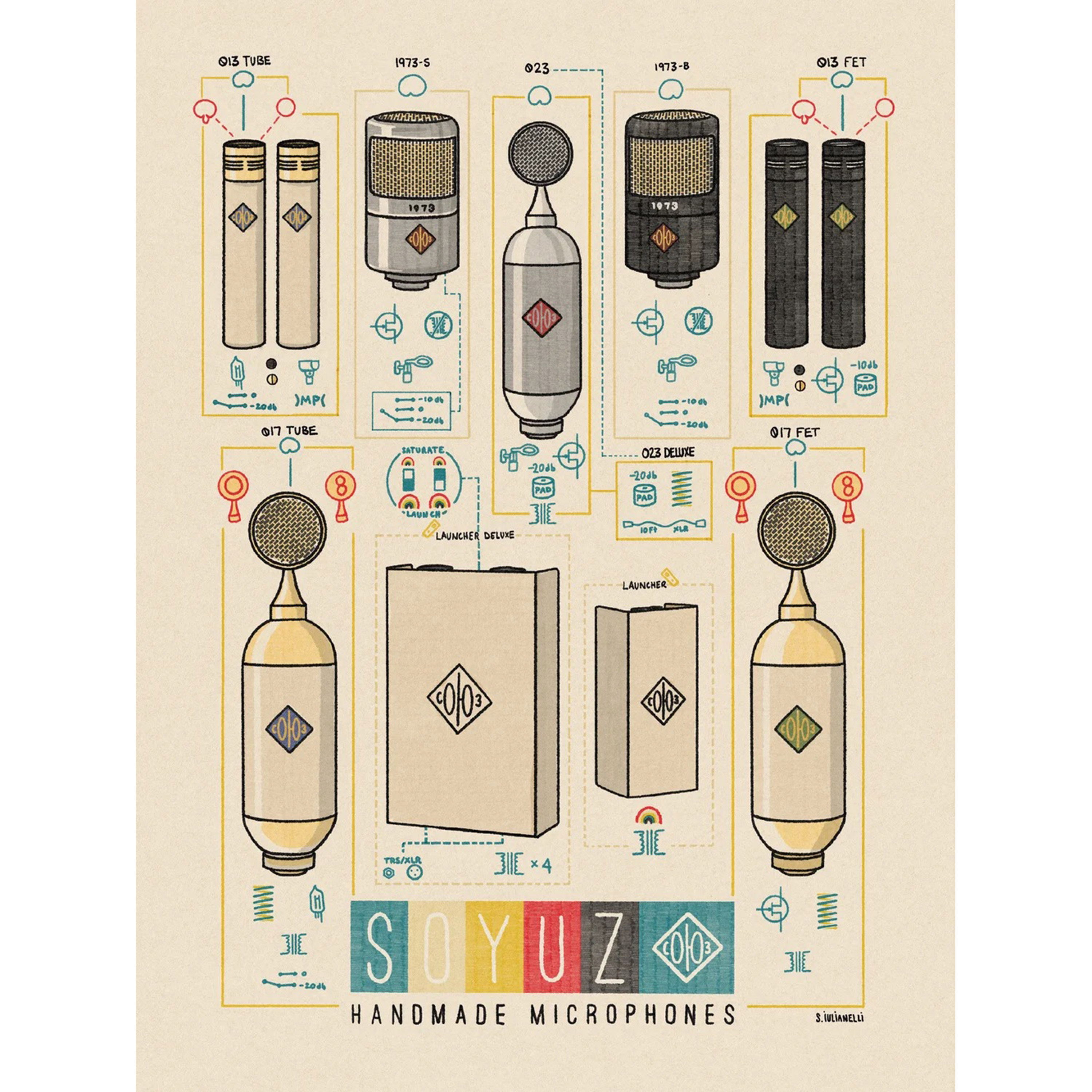 Soyuz 013 FET-M Matched Stereo-Pair White