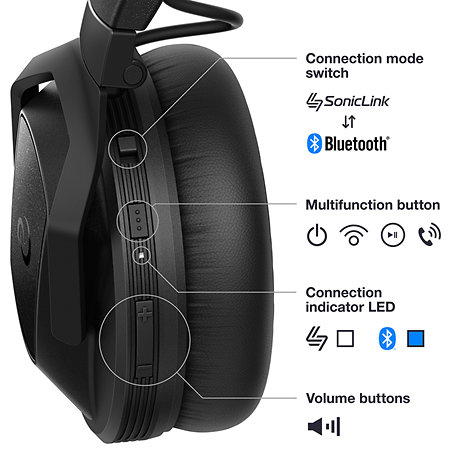 HDJ-F10 + Headphone Bag Black Pioneer DJ