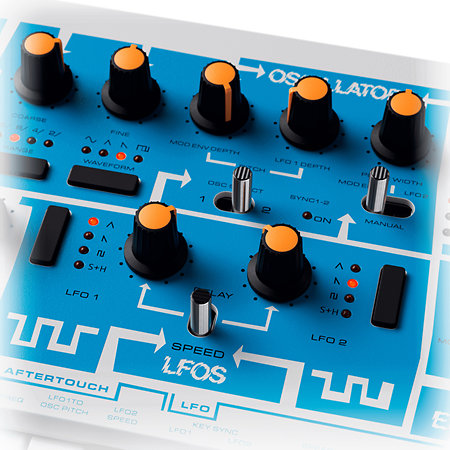 Bass Station II Swifty Edition Novation