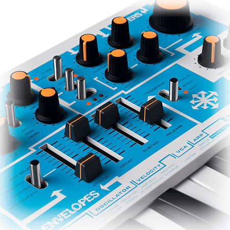 Bass Station II Swifty Edition Novation