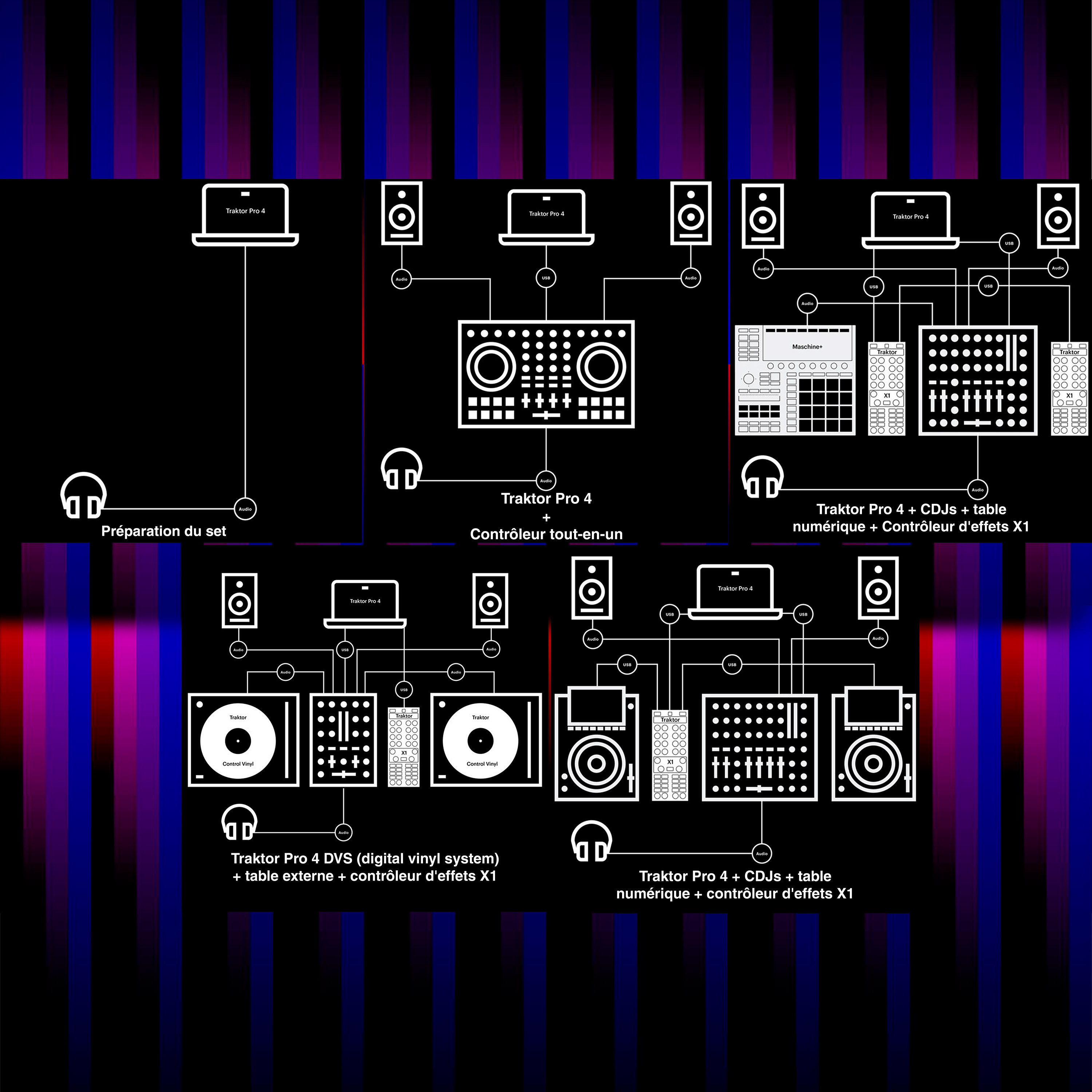 Native Instruments Traktor Pro 4 Upgrade (from Traktor Play)