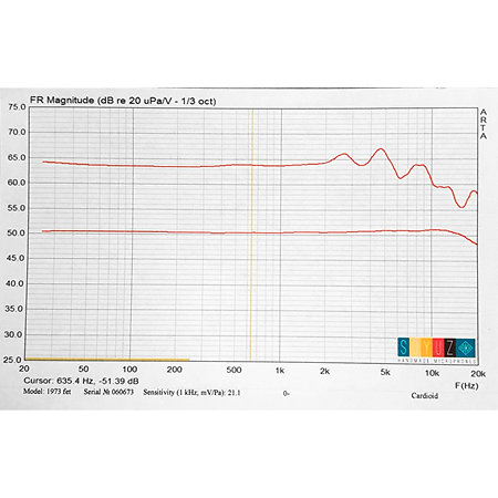 1973-B Deluxe Black Soyuz