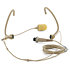 Pack Duo MU-210D + Récepteur + Duo ACT-32T Émetteur + Malette Mipro