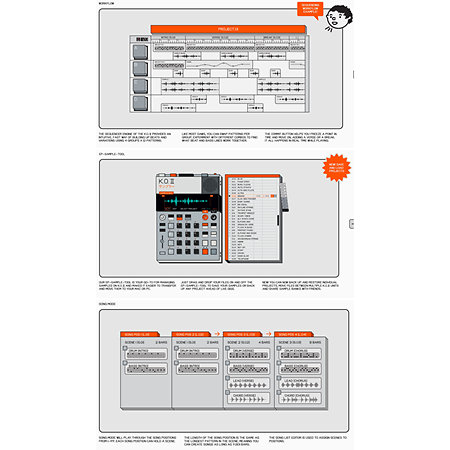EP-133 K.O. II 128MB Teenage Engineering
