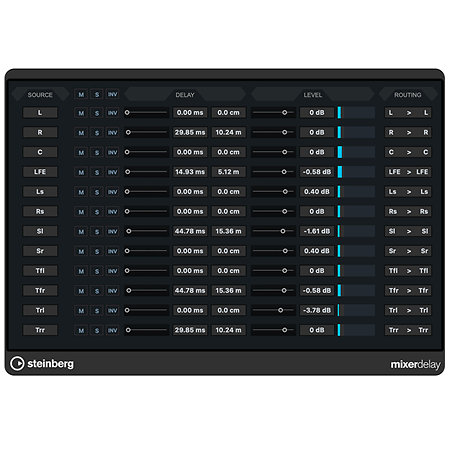 WaveLab 13 Pro Steinberg Download