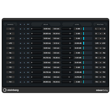 WaveLab 13 Pro Education Steinberg Download