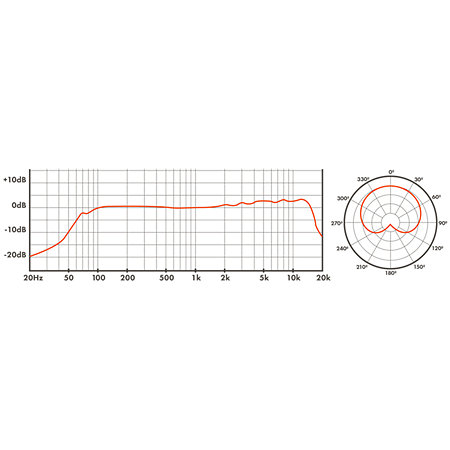 Retro 64 Black Warm Audio