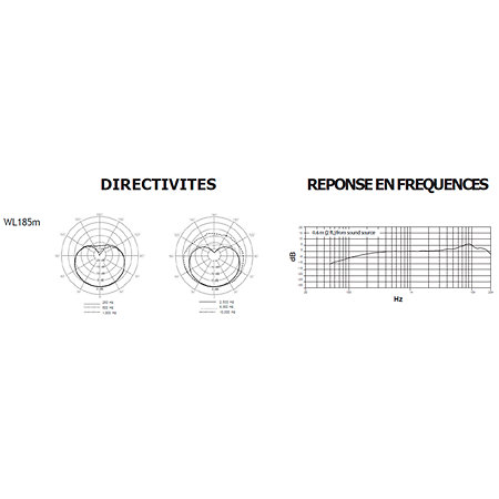 SLXD14+E-85M-G65 Shure