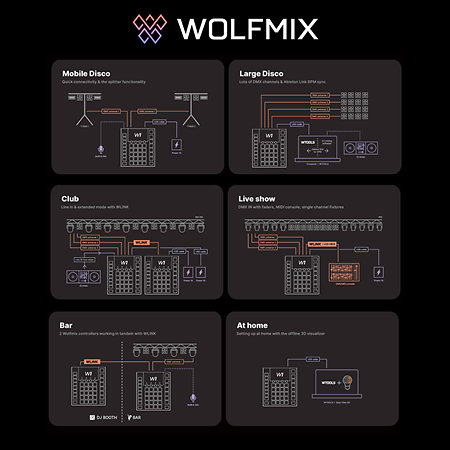Wolfmix W1 MK3 Wolfmix
