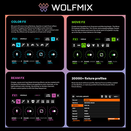 Wolfmix W1 MK3 Wolfmix