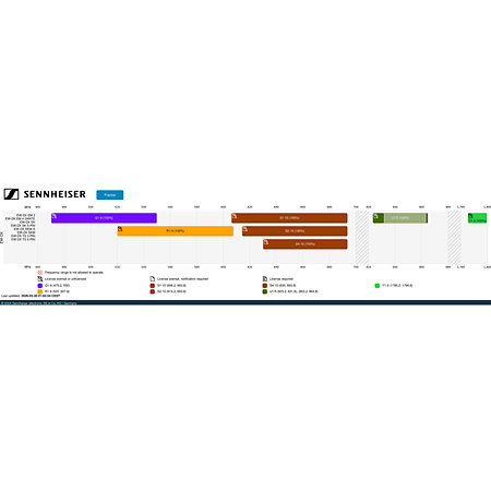 EW-DX SKM U1/5 Sennheiser