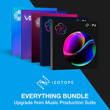 Everything Bundle : Upgrade from Music Production Suite (licence) Izotope