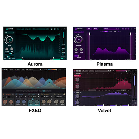 Everything Bundle : Upgrade from Post Production Suite (licence) Izotope