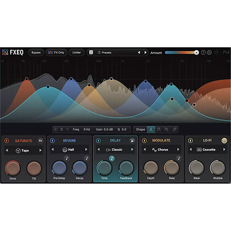 RX Post Production Suite 9 : Crossgrade from RX 1-10 Advanced (Licence téléchargeable) Izotope
