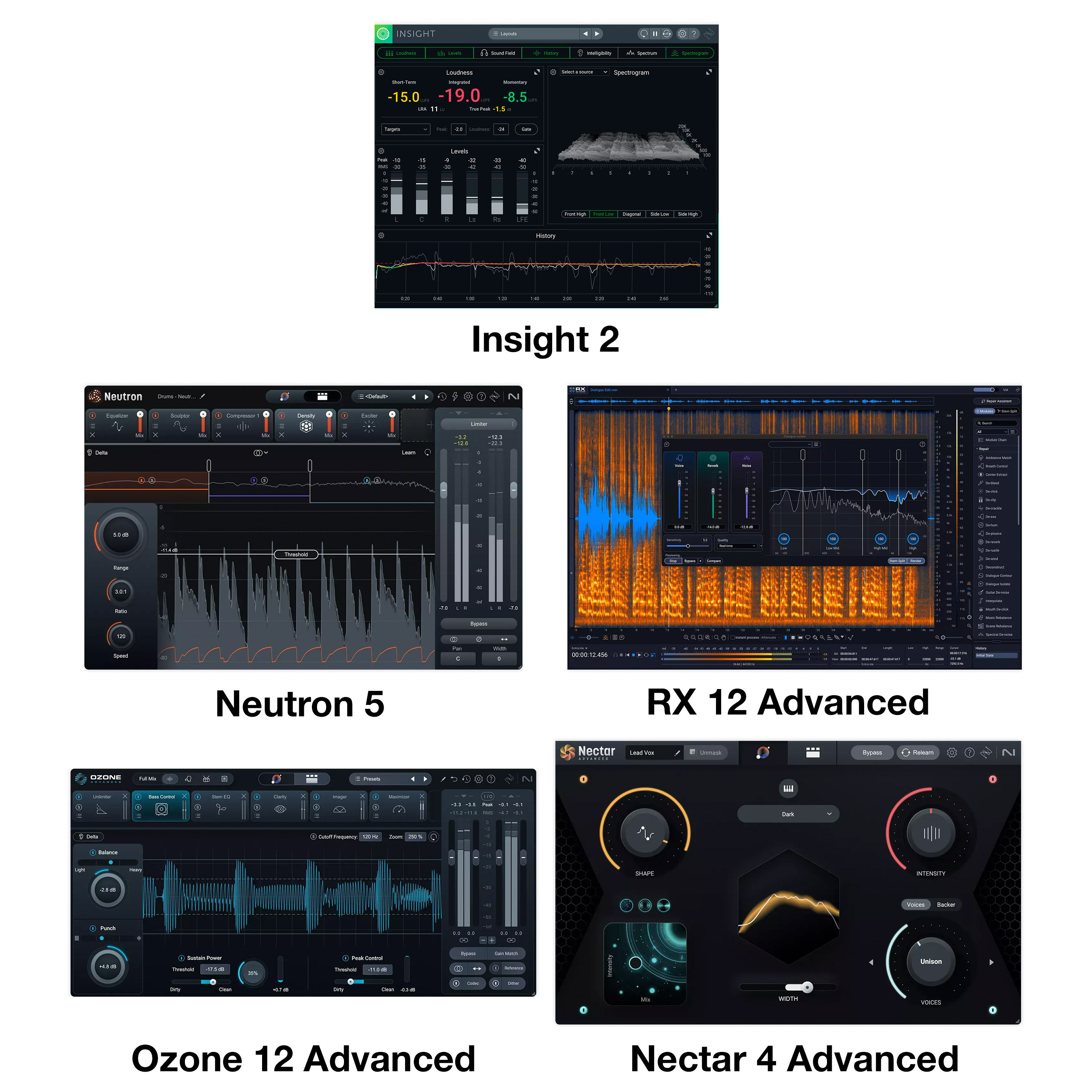 Izotope Everything Bundle : Crossgrade from RX Advanced (licence)