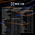 RX 12 Advanced : Update from RX 11 Advanced (licence) Izotope