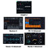 Everything Bundle : Upgrade from Post Production Suite (licence) Izotope