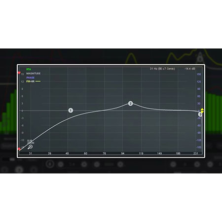TRACT System Calibration Waves