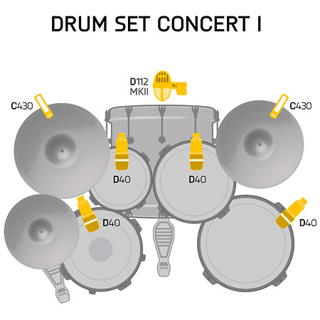 Drum Set Concert AKG