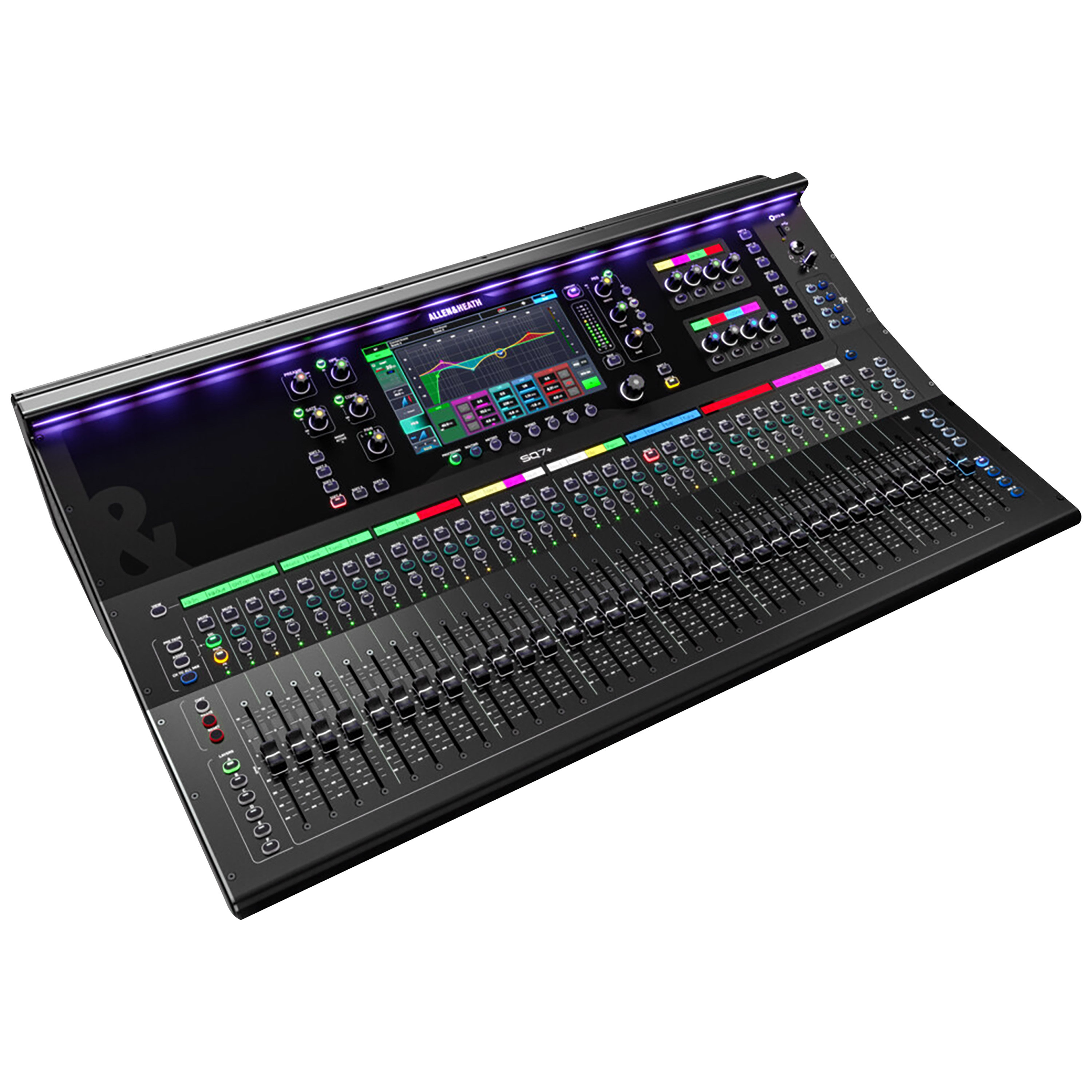 Allen & Heath SQ7+
