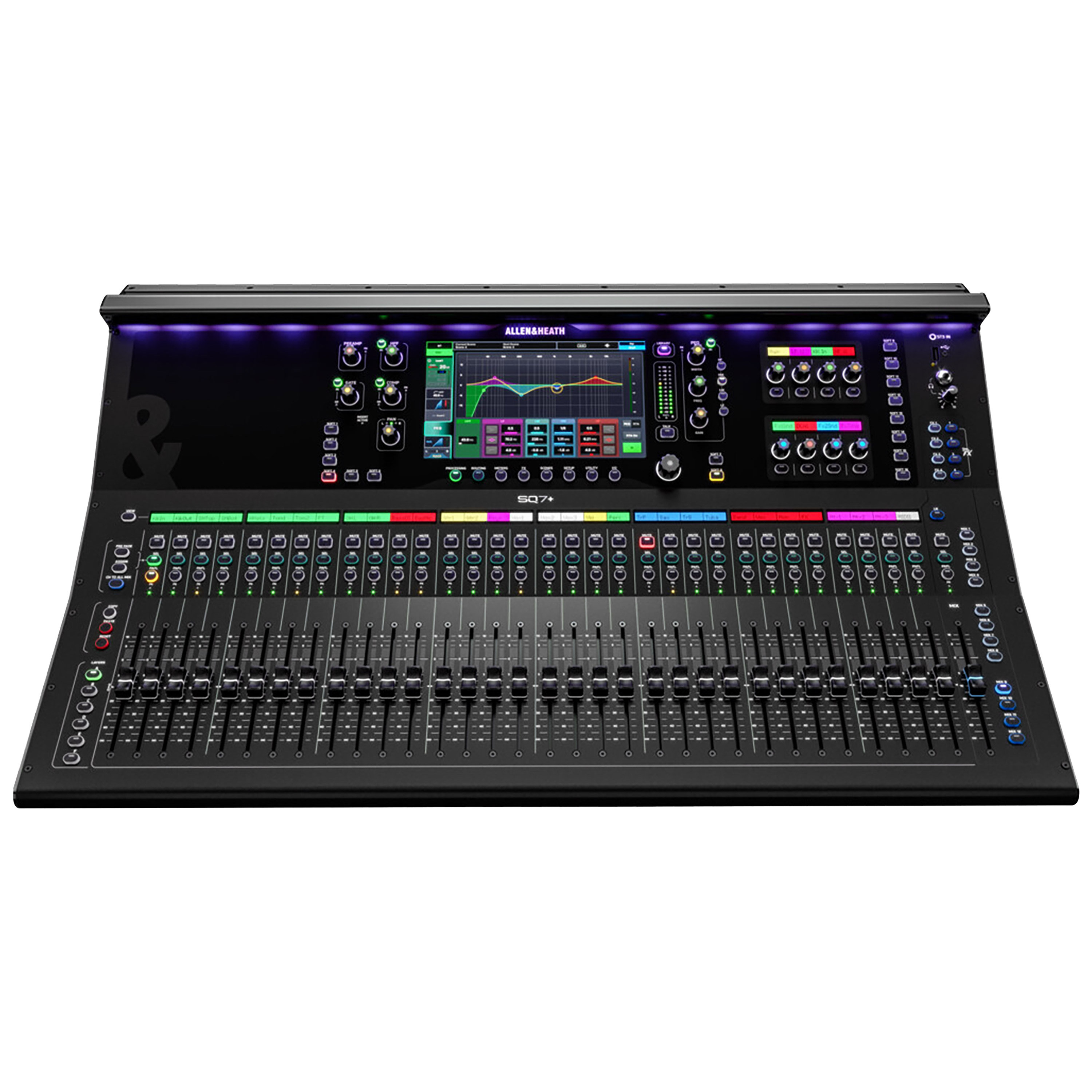 Allen & Heath SQ7+