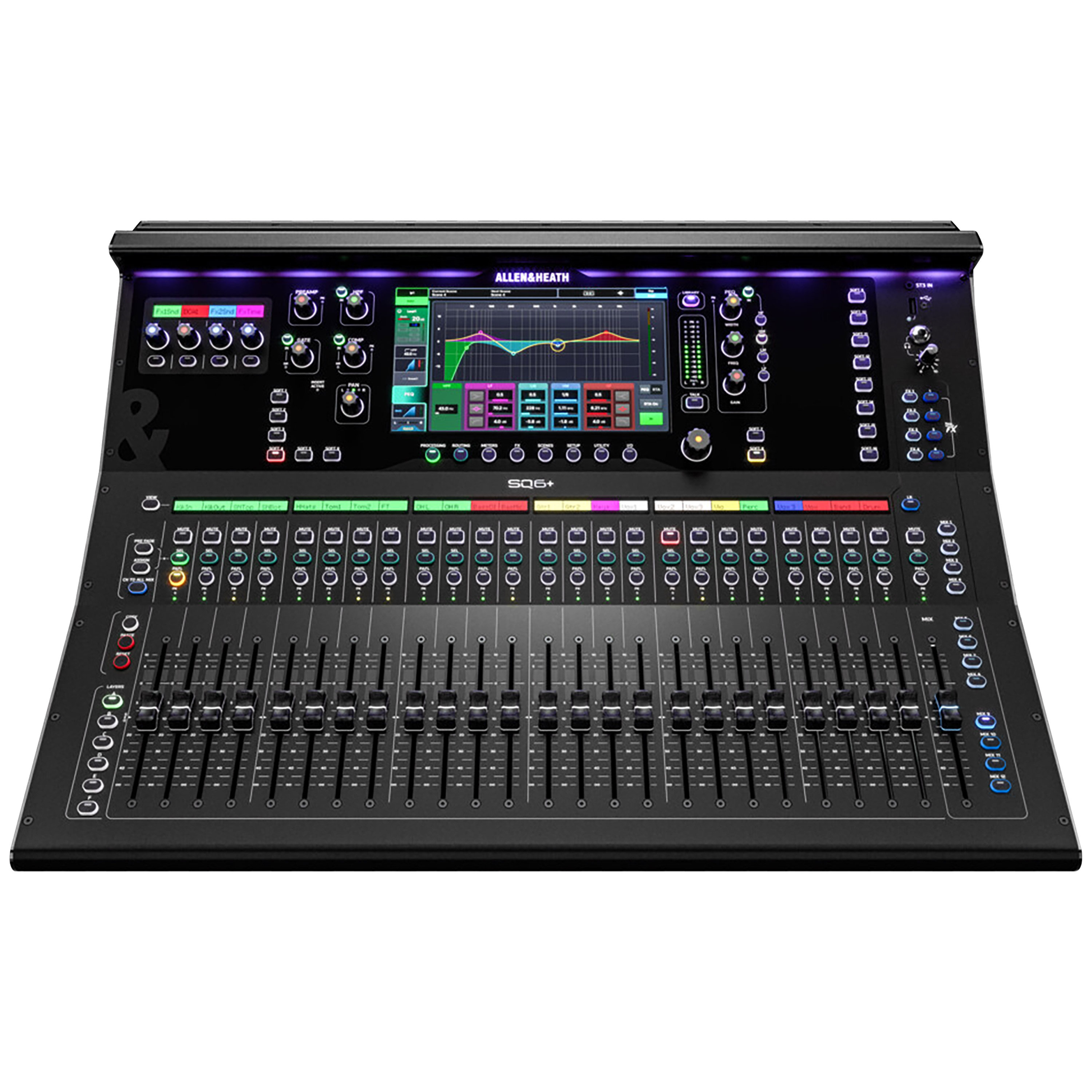 Allen & Heath SQ6+