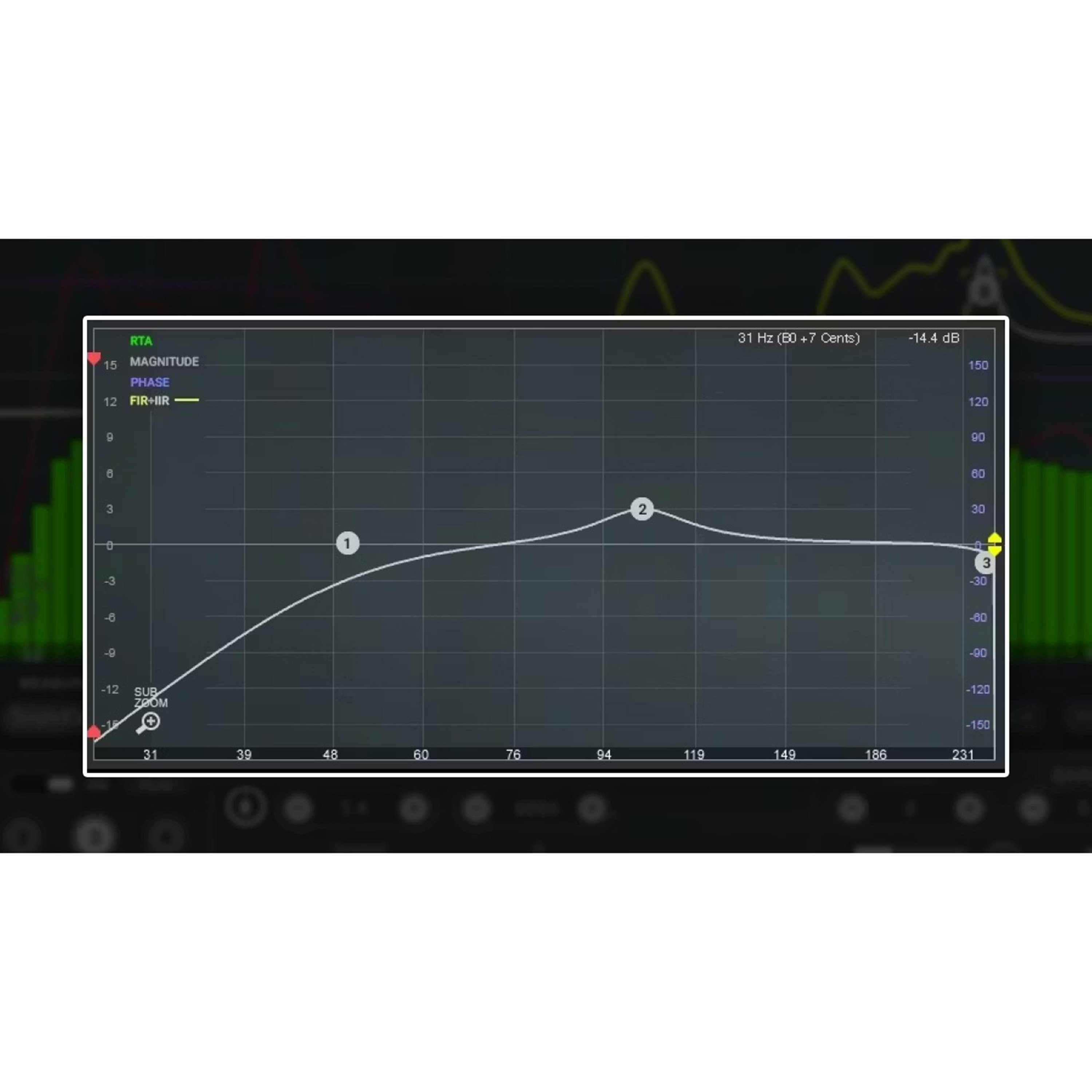 Waves TRACT System Calibration